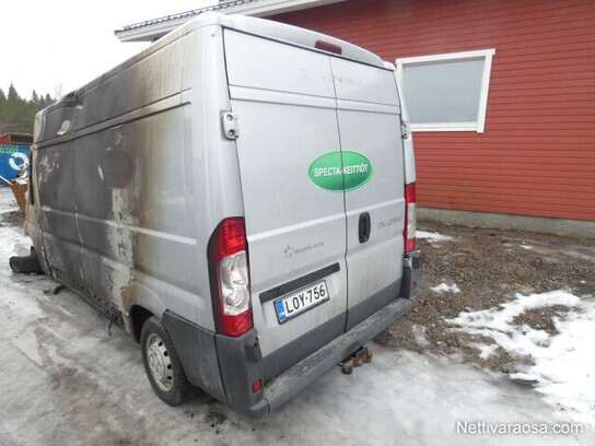 Fiat ducato 250 кузов