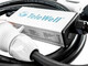 FI TELEWELL EV Charger 3 x 16A
