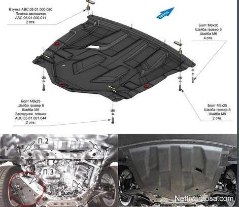 Qashqai j11 багажник размеры