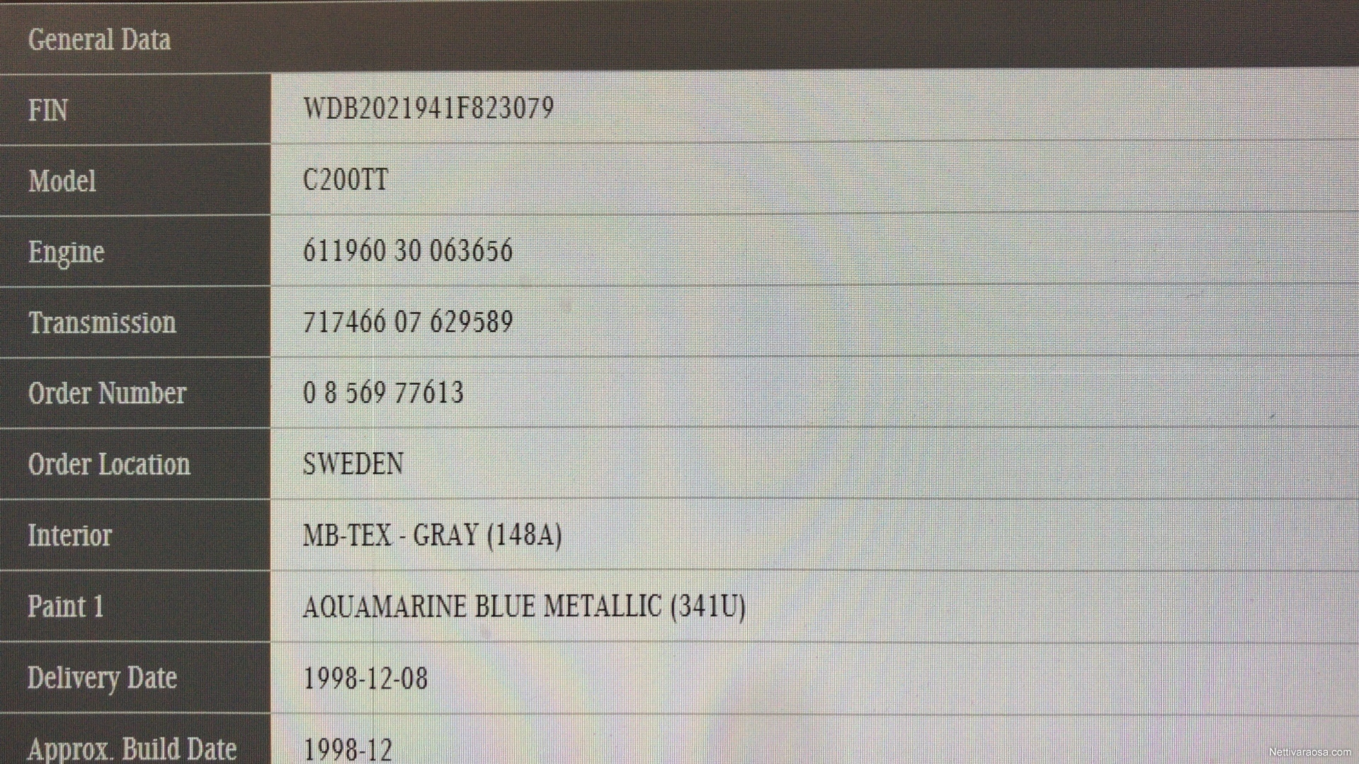 Leo mies dating syöpä nainen